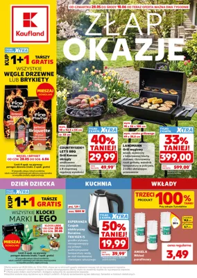 Kaufland non food